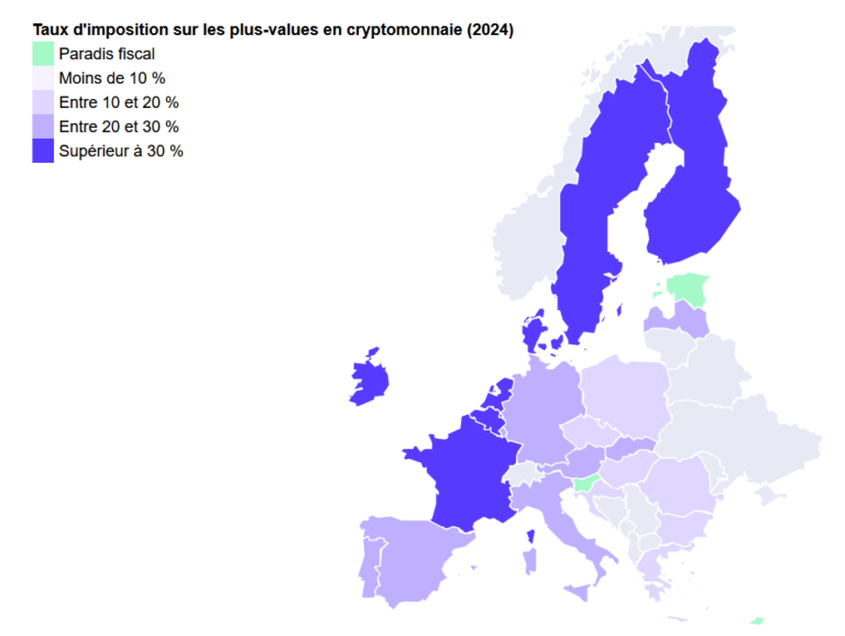 découvrez la fiscalité des cryptomonnaies à malte en 2025 : un guide complet pour comprendre les régulations, les avantages fiscaux et comment optimiser vos investissements en cryptos sur l'île méditerranéenne.
